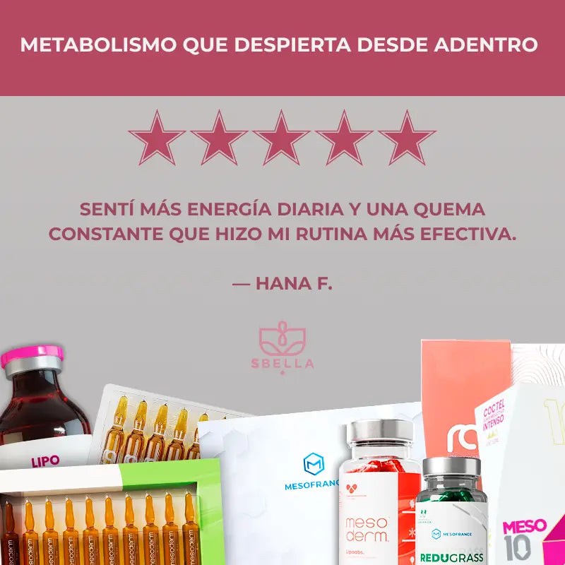 Capsulas Lipofast Mesoderm