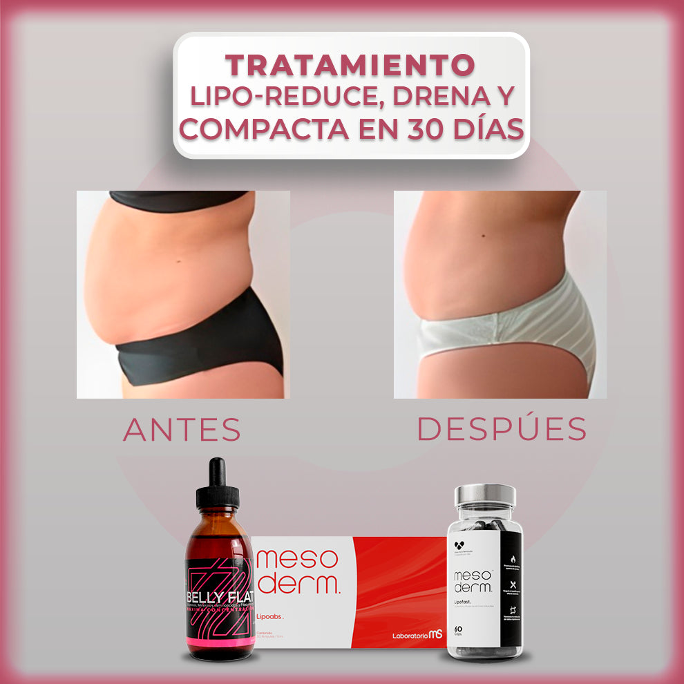 Tratamiento Lipo – Reduce, Drena y Compacta en 30 días